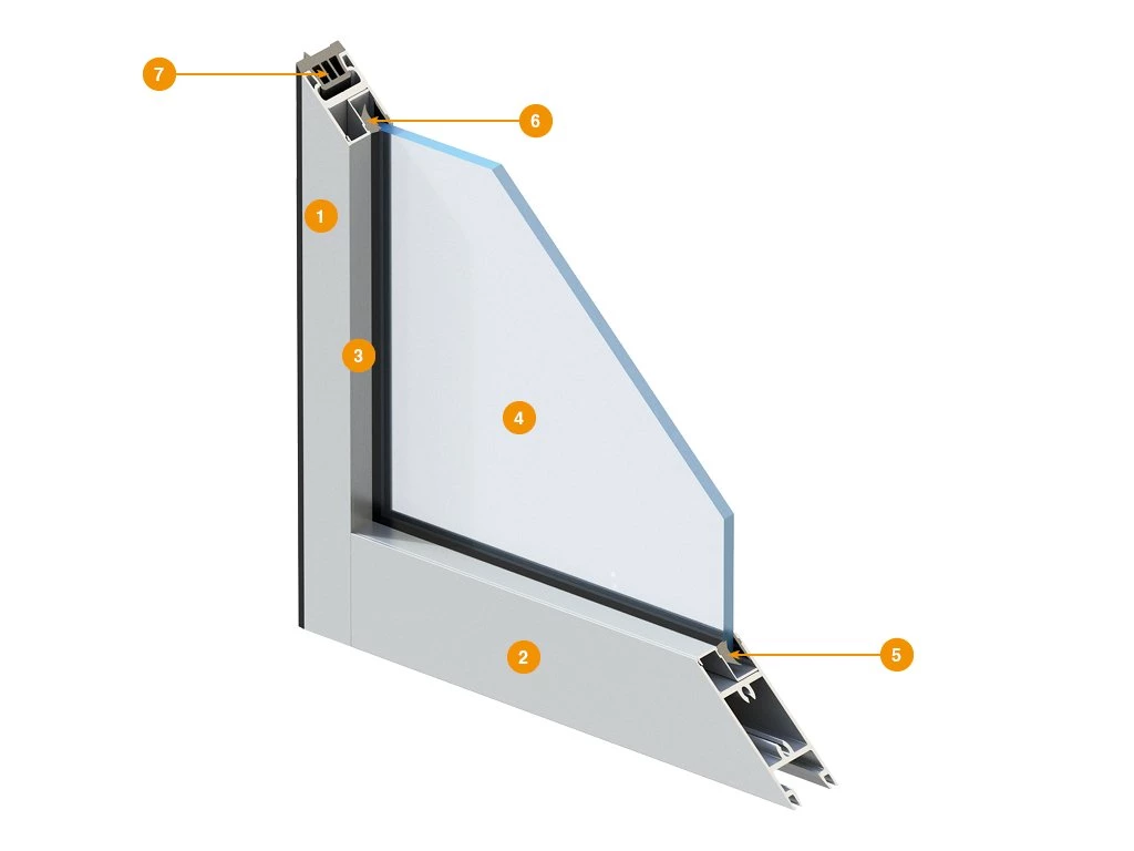 Автоматические раздвижные